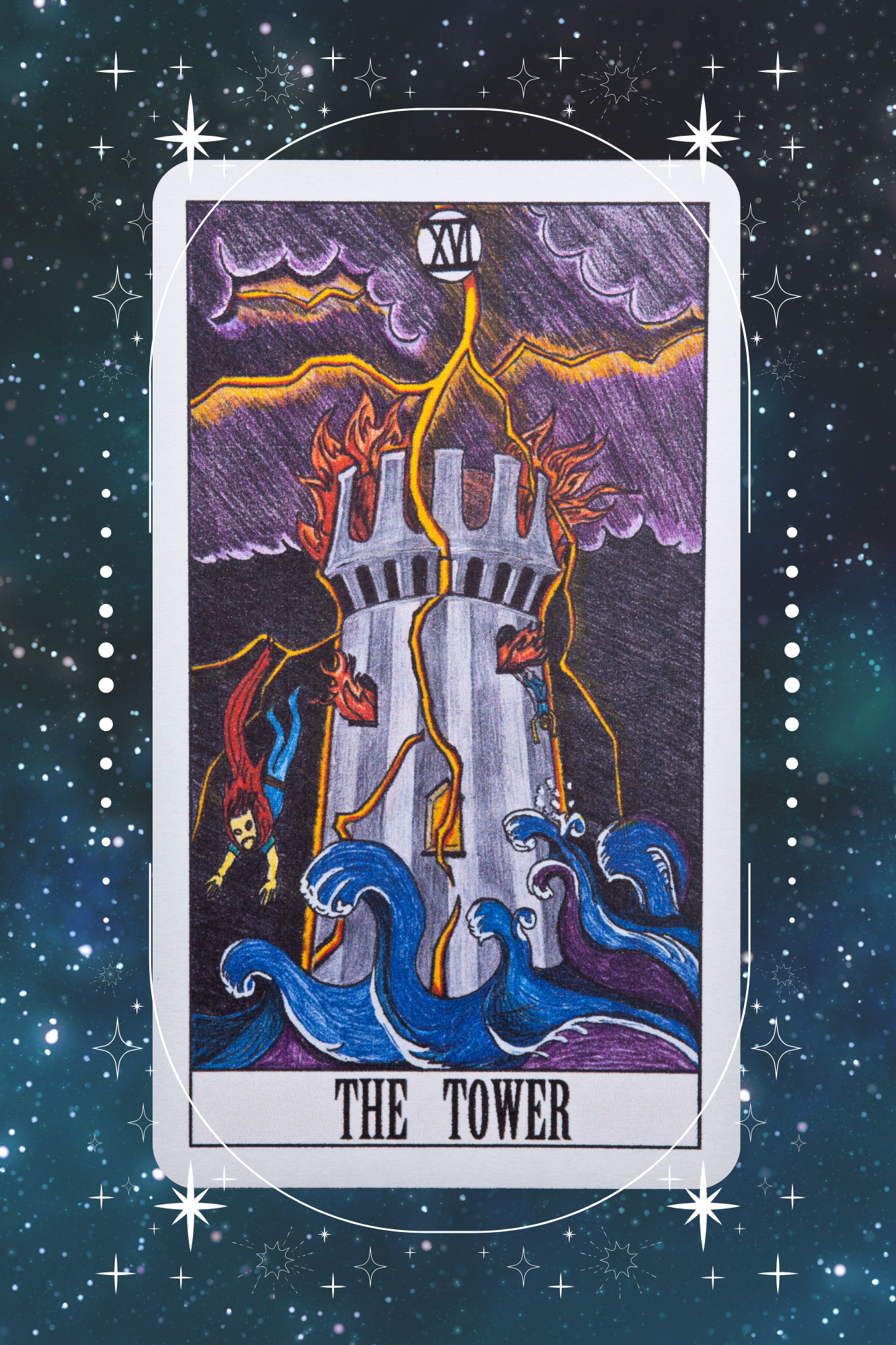 The Tower card in Tarot